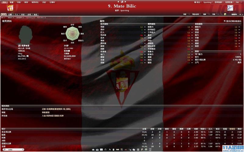 fm2011最强战术有哪些？神阵推荐助你场均进3球