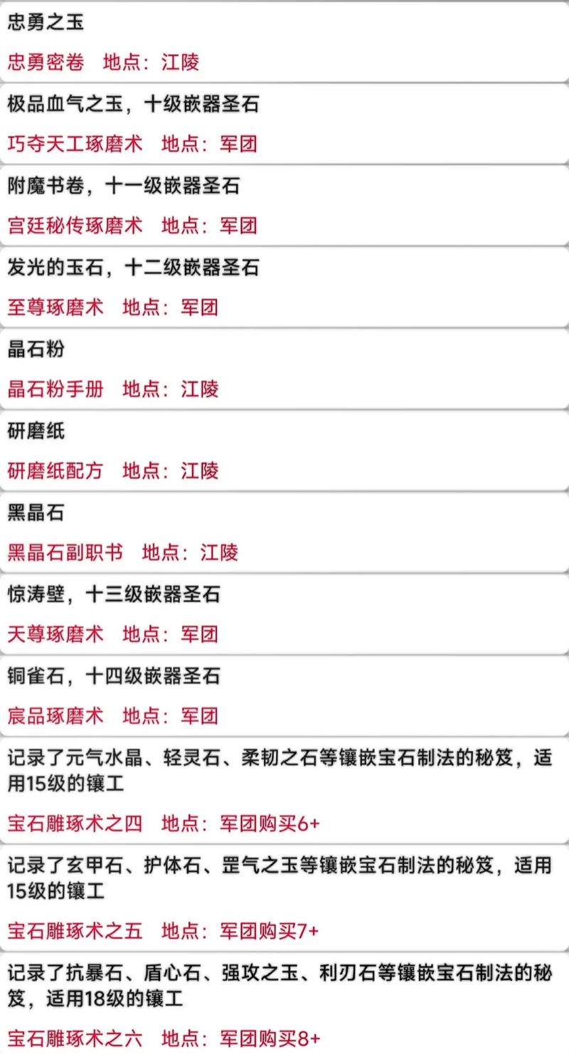 QQ三国战神之力卷哪里打爆率高？ (推荐刷怪最佳地图)