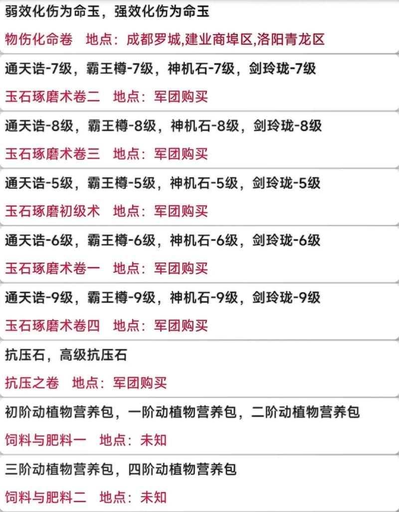 QQ三国战神之力卷哪里打爆率高？ (推荐刷怪最佳地图)