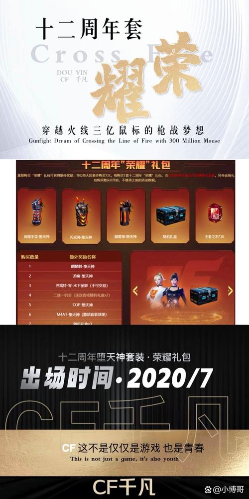 CF6月8日礼包怎么领取？(三步教你轻松到手！)