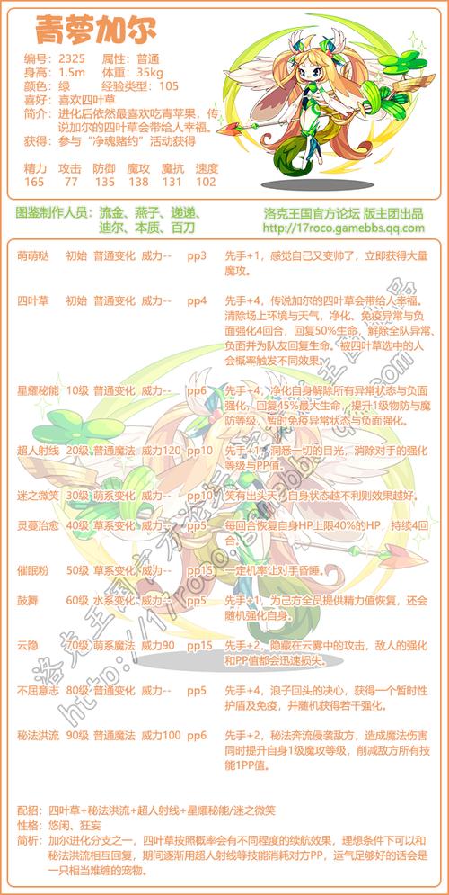洛克王国加尔技能表应用心得？老玩家经验分享！