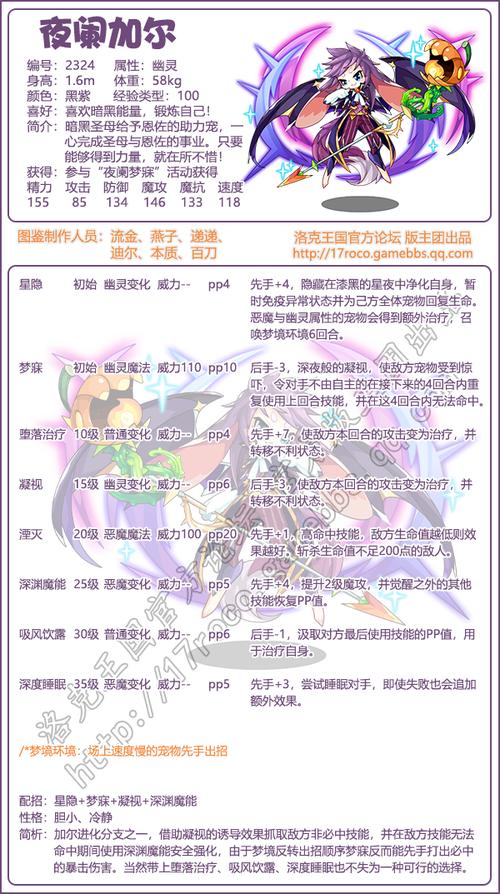 洛克王国加尔技能表应用心得？老玩家经验分享！