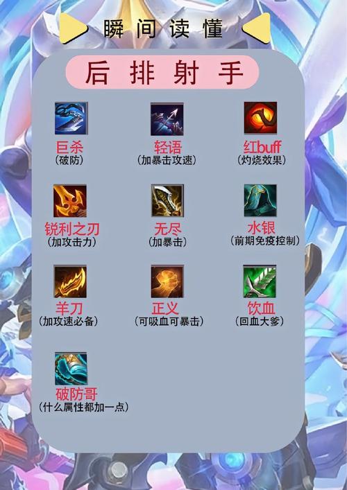 独眼小僧哪里刷最快？阴阳师这两章节数量超多！
