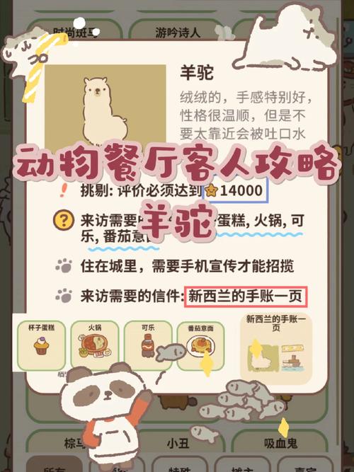 动物餐厅羊驼解锁条件疑问？(常见难题全面解答)