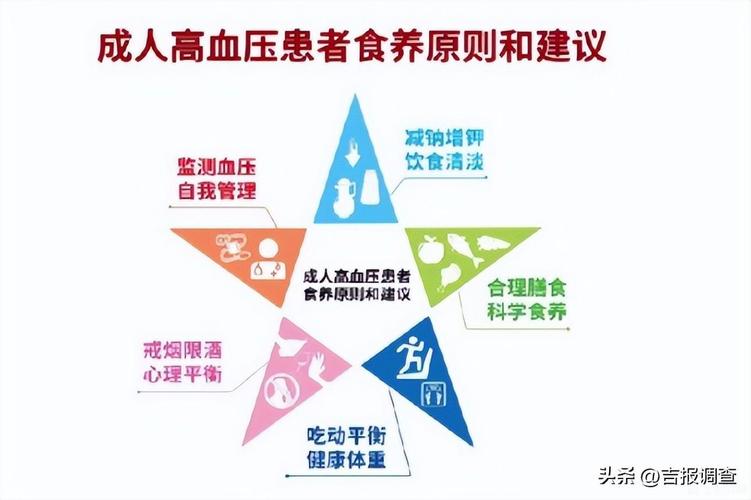 天生就是高血压的动物常见类型？发现这些惊人例子有趣！