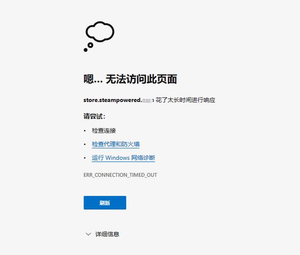 steam社区打不开哪个方案好？对比热门方法帮你选最佳！