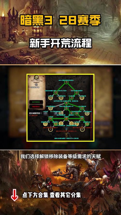 暗黑破坏神3新手如何起步 – 从创建角色到满级全程指南