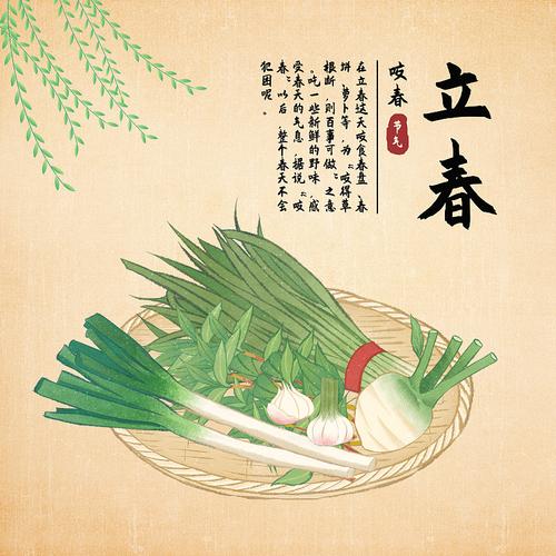 我国民间在立春有咬春有啥意义(文化内涵解读)
