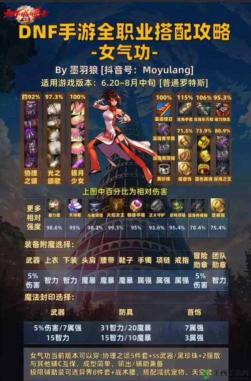 女格斗家转什么职业好？选对方向5个秘诀大公开！