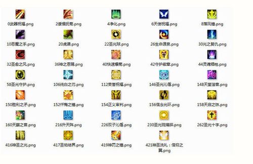 dnf圣骑士技能补丁实战效果评测(三大优势提升游戏体验)