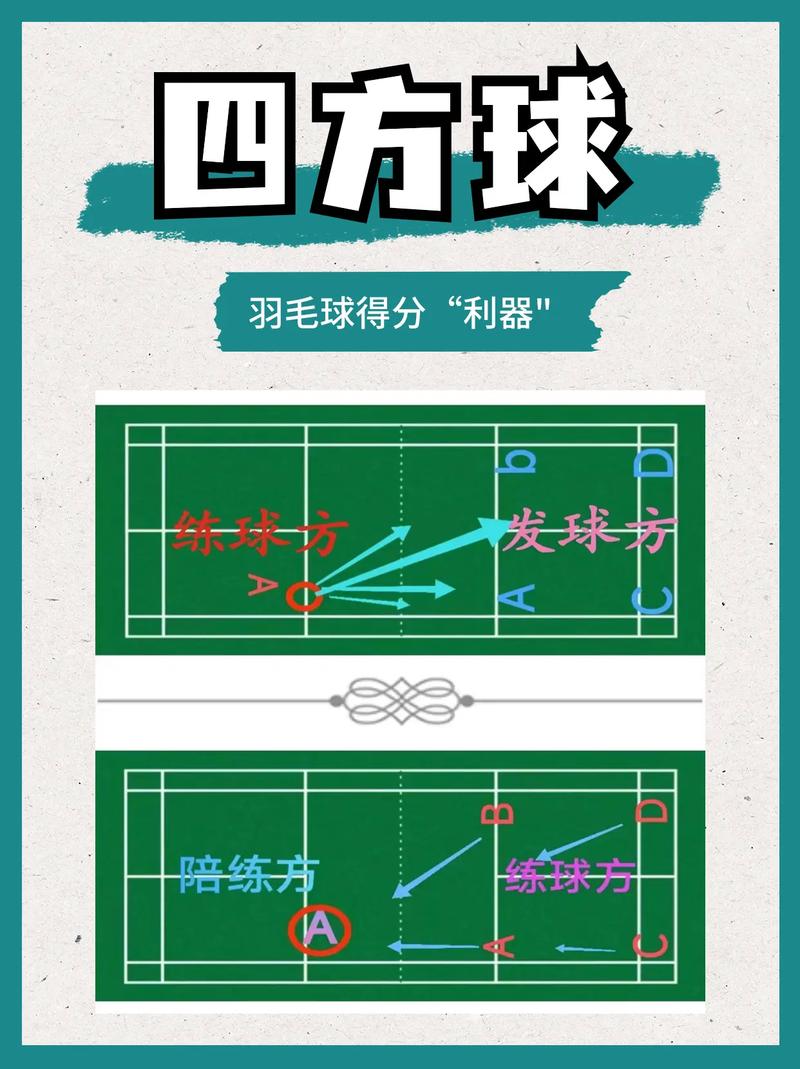 羽毛球多少根羽毛算合格？这个标准必须知道