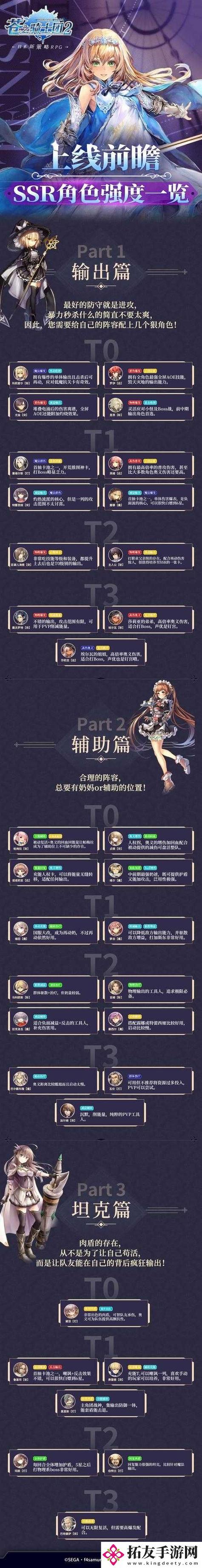 苍之骑士团2角色强度入门指南？(新手必看提升战力全解！)