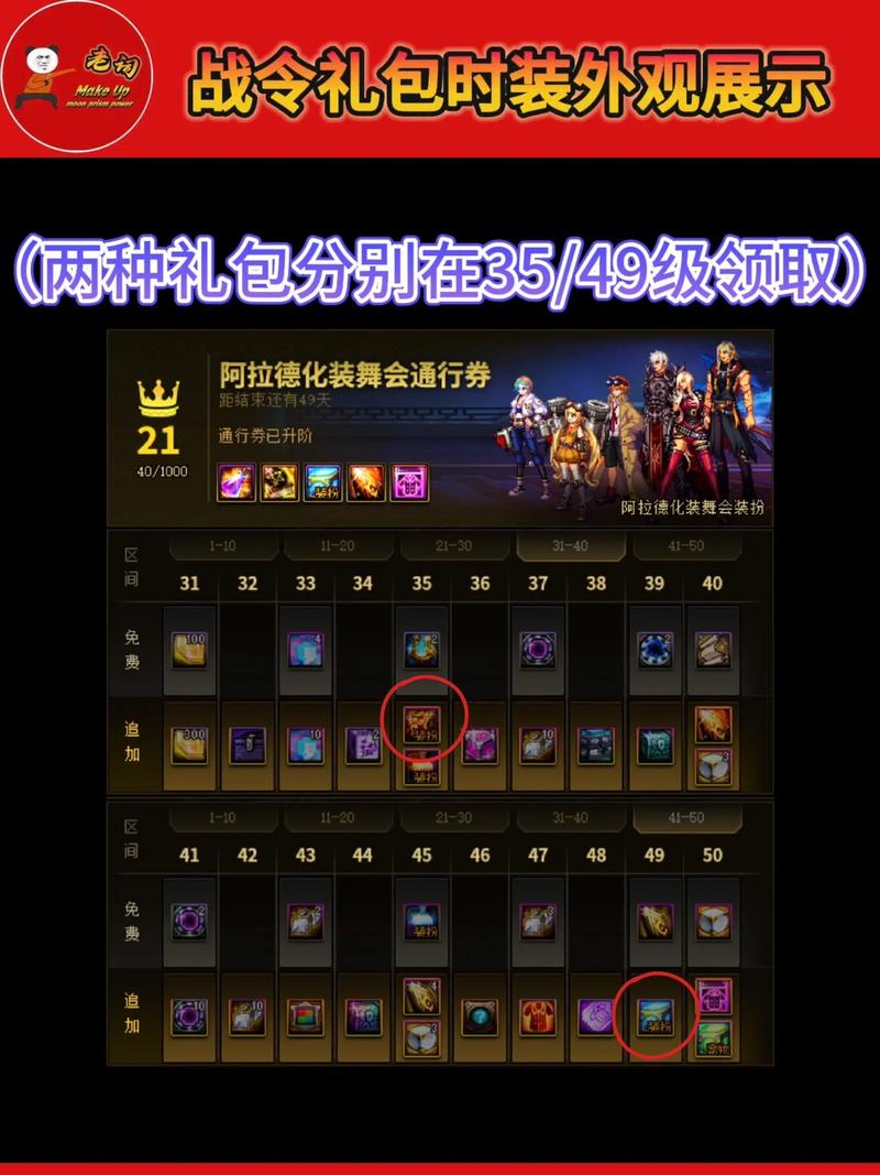 qq安全管家dnf礼包好用吗？实测效果真实分享！