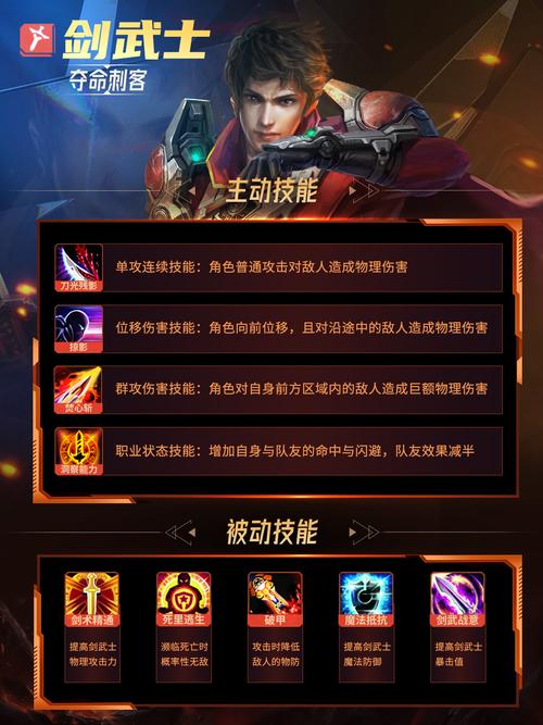 诺亚传说什么职业厉害？四大强力职业全面解析