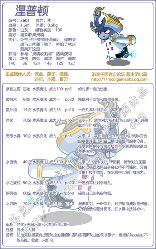 洛克王国涅普顿怎么打？高效战术及装备推荐实战！