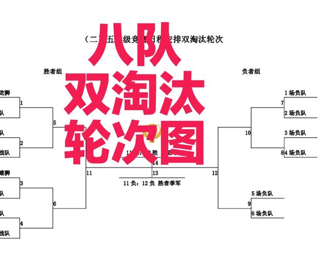 灵活排位和单双排哪个更好资深玩家说差别