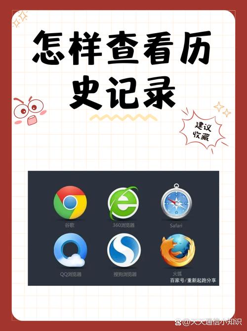 为什么需要查询全部历史浏览记录？(3个重要原因分析)