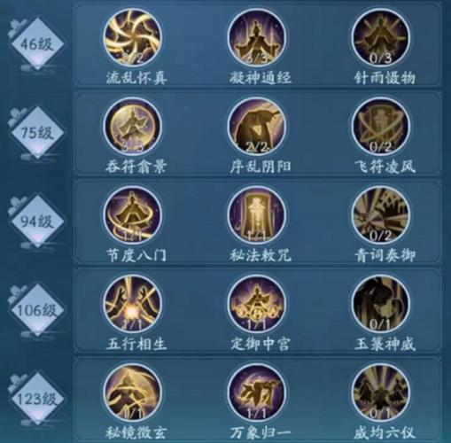 笑傲江湖华山心法加点哪个好？对比3种主流加点方案推荐！