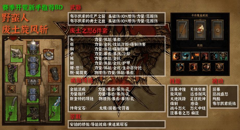 暗黑破坏神3要不要钱(老玩家避坑指南收费真相揭秘！)