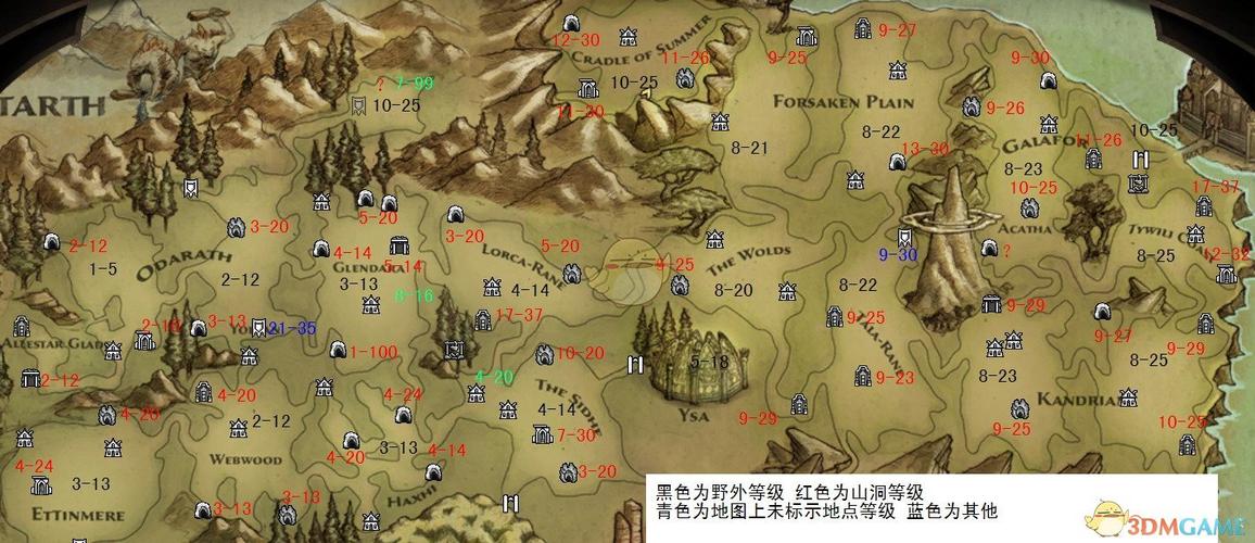阿玛拉王国惩罚存档位置丢失了？(快速恢复存档指南)