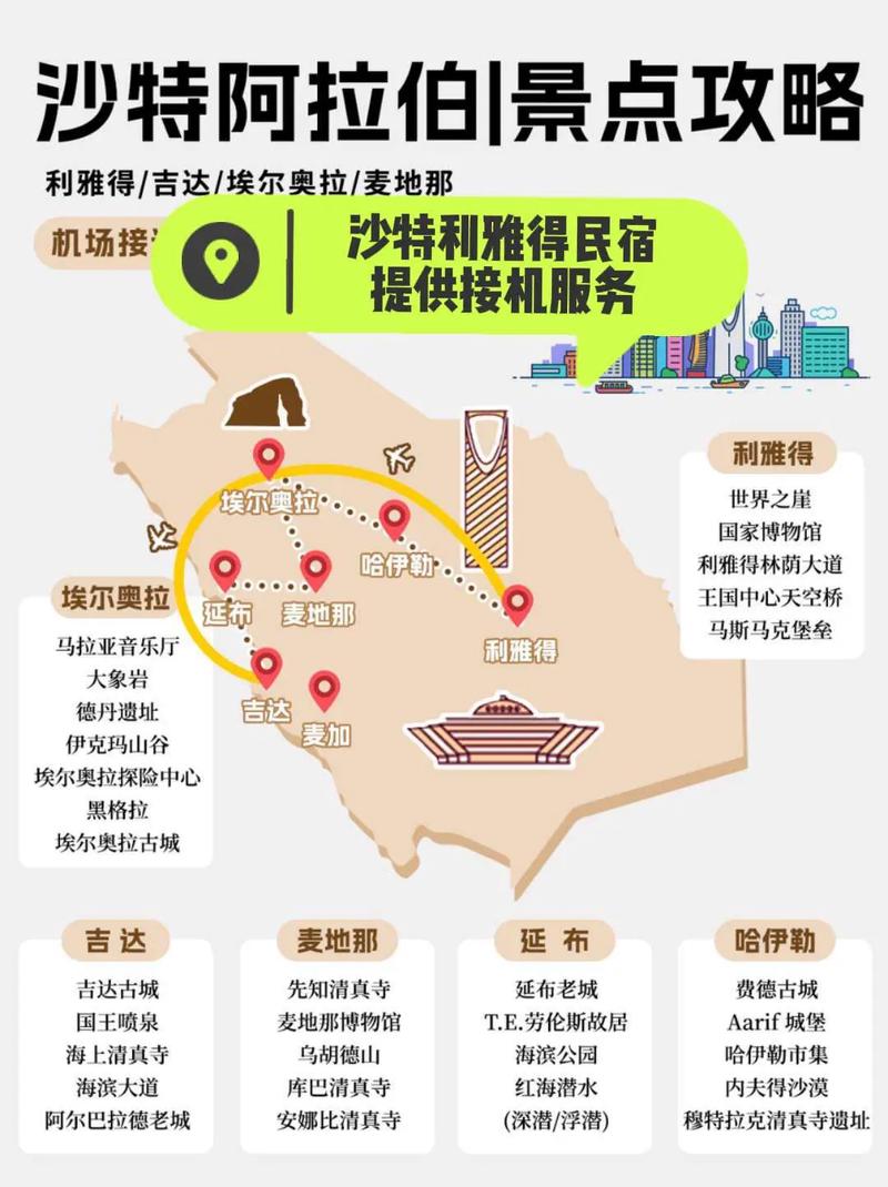 沙特尔城攻略难点在哪？学会这招快速通关不卡关
