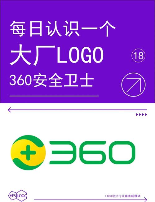360安全卫士9.0体验如何？实测提速方法大揭秘