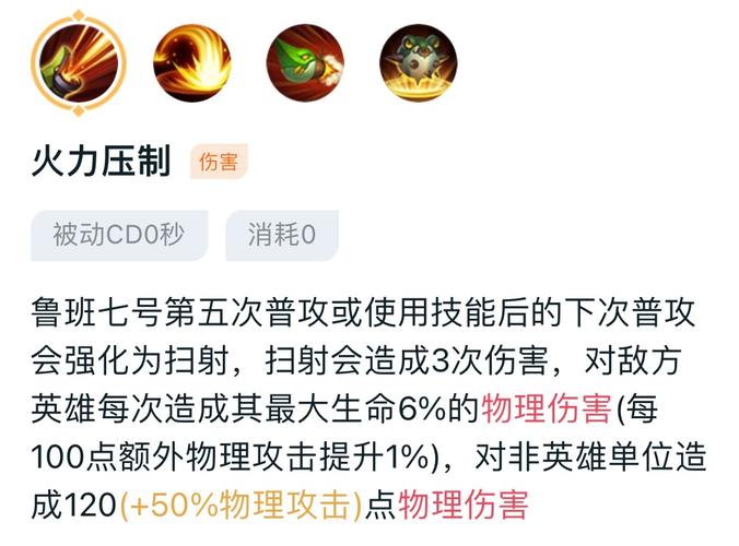 鲁班被动技能名称和装备怎么搭？核心输出思路分享