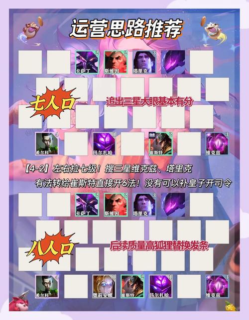 新手怎么玩云顶之弈霓虹之夜阵容？轻松避坑攻略分享！