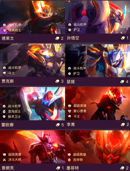 云顶S8赛季究竟何时开放 时间预测及新赛季看点解析