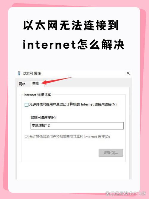 如何快速解决无法连接到内容服务器问题？(两分钟速修窍门)