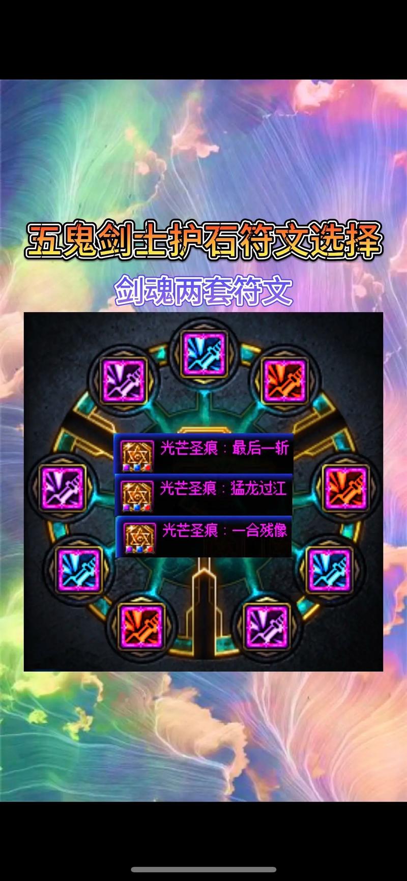 dnf符文免费哪里得？必刷副本推荐一次说清