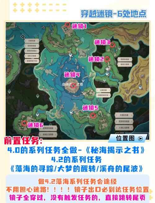 原神愿望任务在哪触发？新手必看地图位置详细攻略
