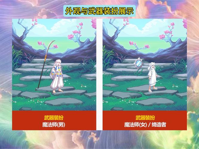 dnf2014五一套现在还能用吗(老玩家实测优化后表现！)