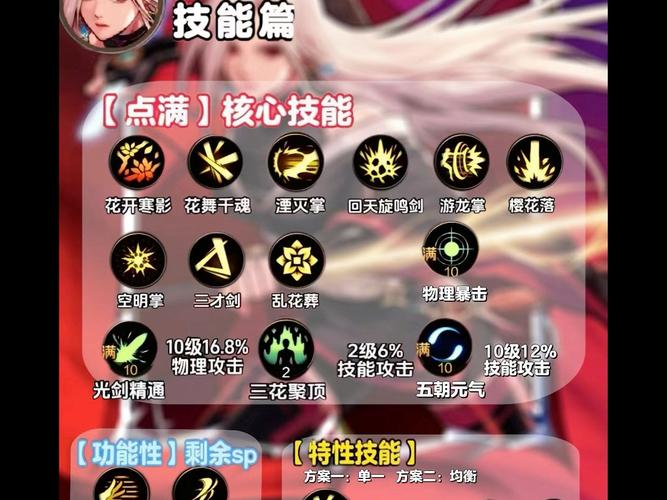 地下城与勇士女鬼剑加点错误避免？教你五步完美避坑攻略！