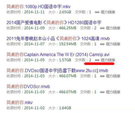 找最新影音先锋资源用啥平台？这5个网站最给力！