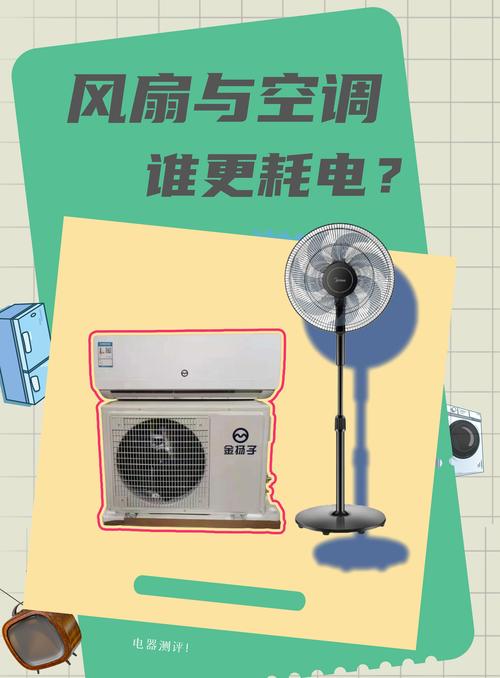 夏天把空调和电风扇一起开好吗？原来正确搭配更省电！