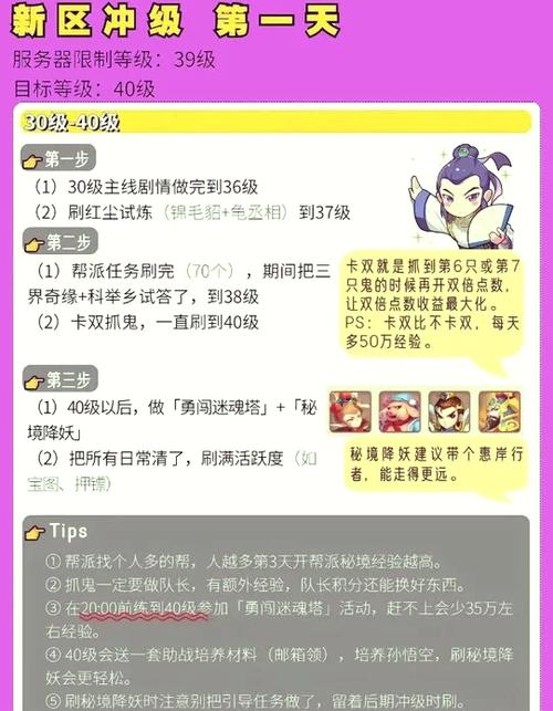 如何快速过梦幻西游胡姬琵琶行副本？老司机经验分享一招见效！