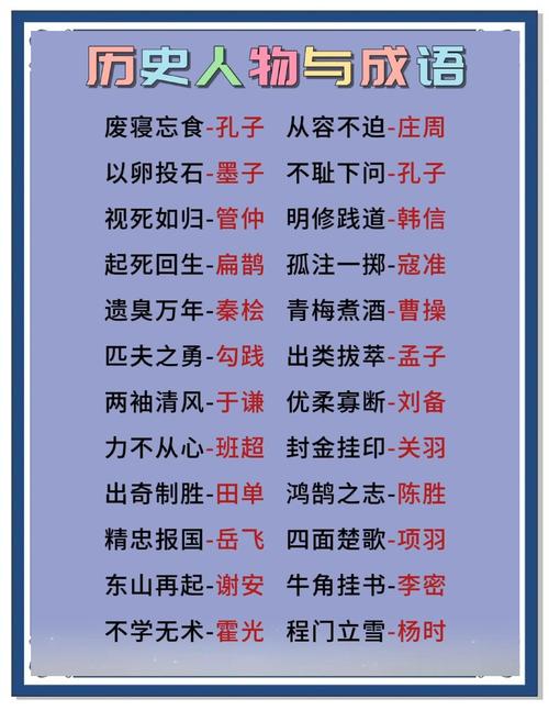 以下哪个成语与古代的竹简有关？两个方法快速学懂！