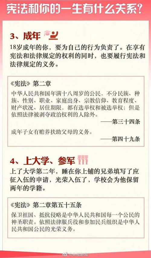 哪一项不是我国宪法的明文规定？看这篇文章避免学习误区！