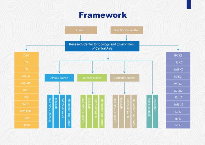 framework 4.0 64位兼容问题吗？实用解决技巧大集合！
