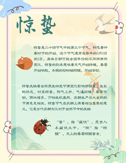 惊蛰是什么意思蚂蚁庄园中？三步走快速搞明白！