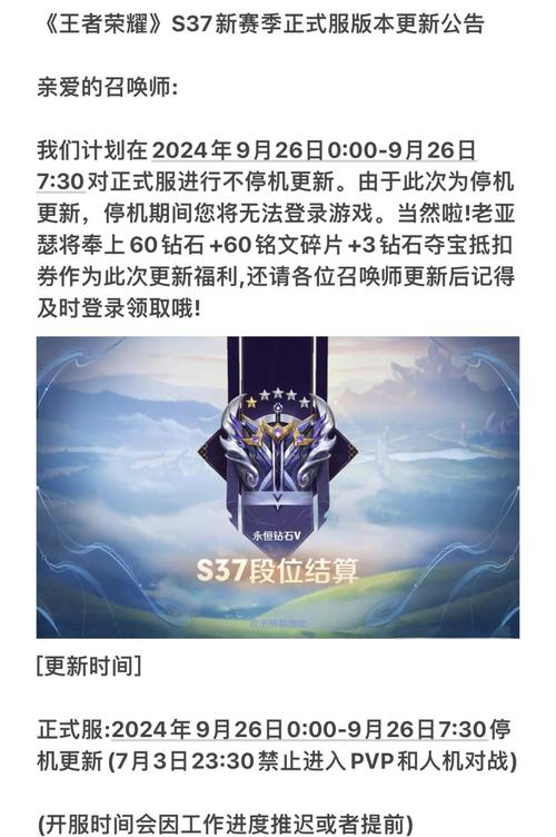 王者荣耀新赛季开启时间定了 赛季末冲分必做这几件事