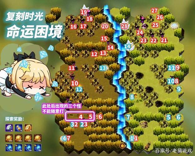 剑与远征命运困境二攻略最佳方法？高手经验全解析