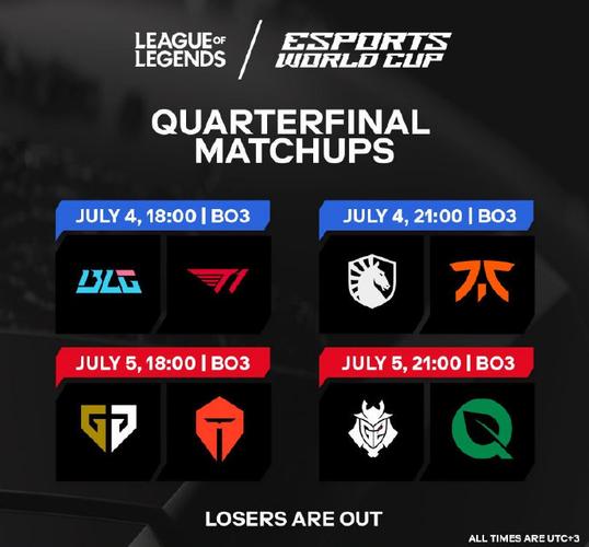 最新lol季中杯赛程详解(淘汰赛关键对决观看指南)