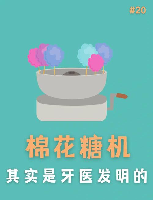 棉花糖机发明者身份曝光！原来是个牙科医生