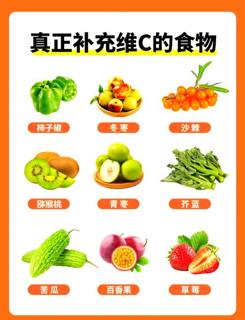 哪种食物维生素c更丰富(专家推荐这些水果胜出)
