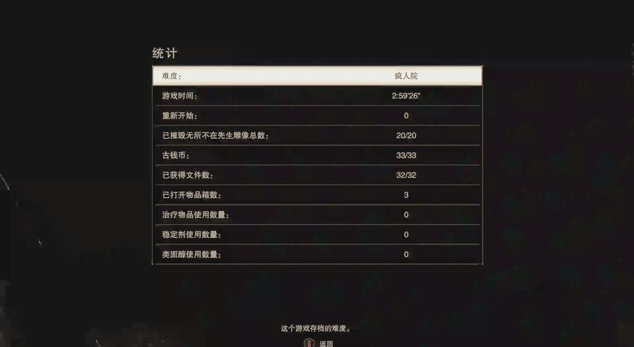 生化危机7通关技巧分享？(简单方法轻松解决难点！)