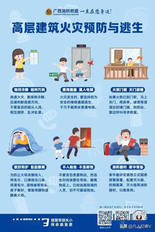 高层火灾时逃生正确方法怎么做？专家建议这五个关键动作！
