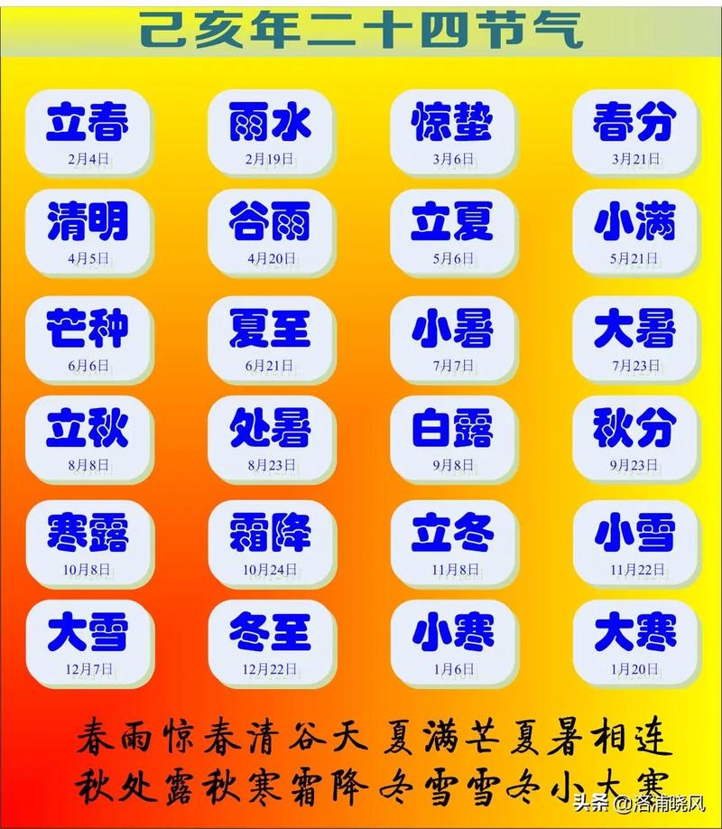 一年中最后一个节气是什么节？节气表上关键节点解析