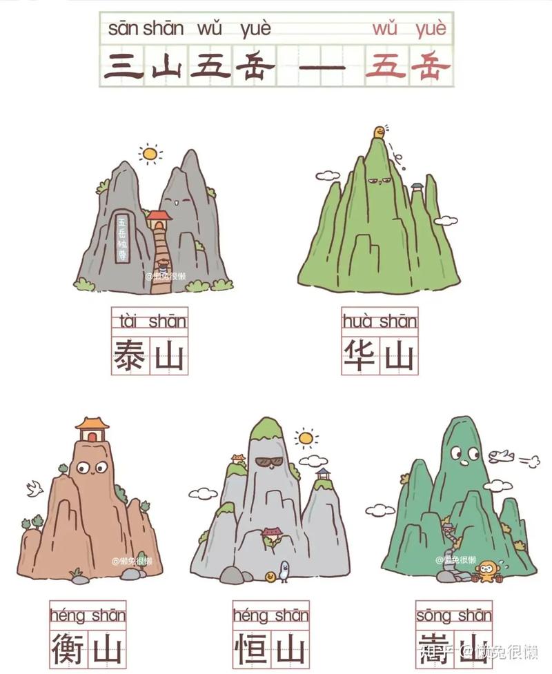 五岳之首是哪座山？我国泰山历史文化深度解析